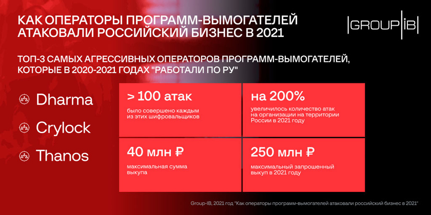 Кракен войти