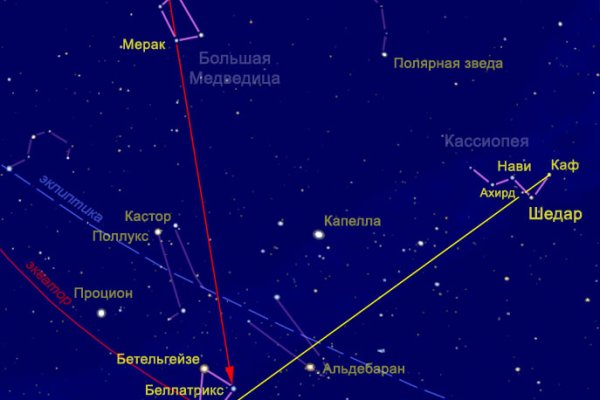 Что такое kraken в россии