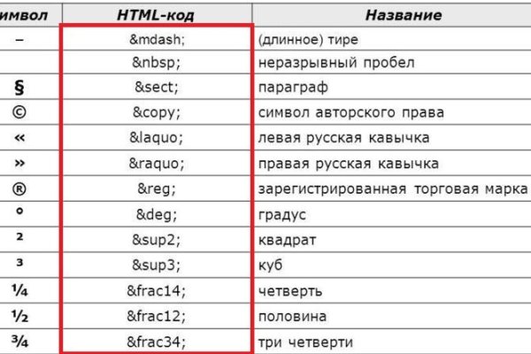 Кракен работает