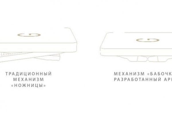 Покупки на кракене даркнет