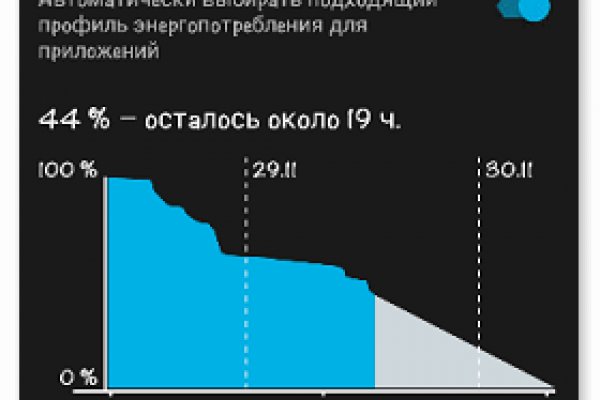 Как зайти на кракен дарк